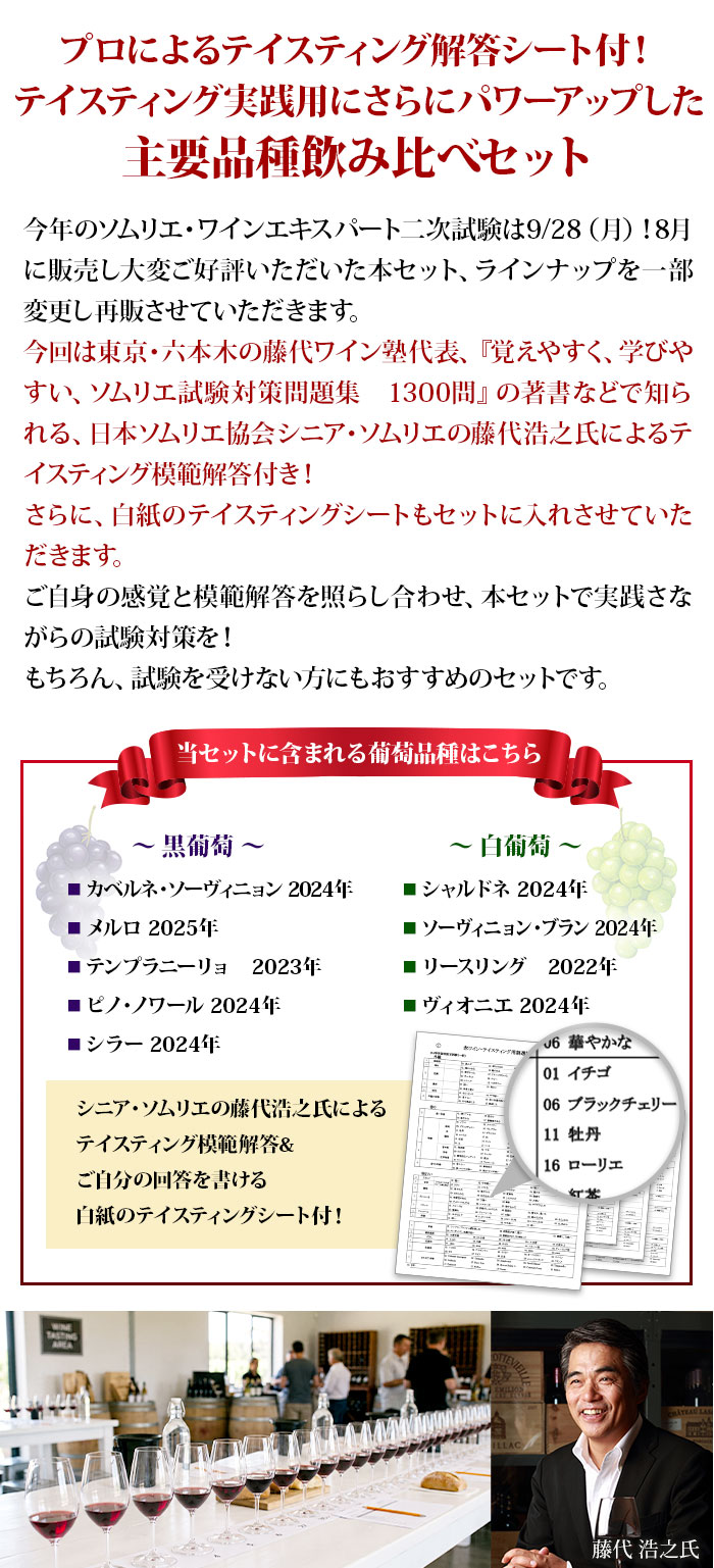 セットの説明