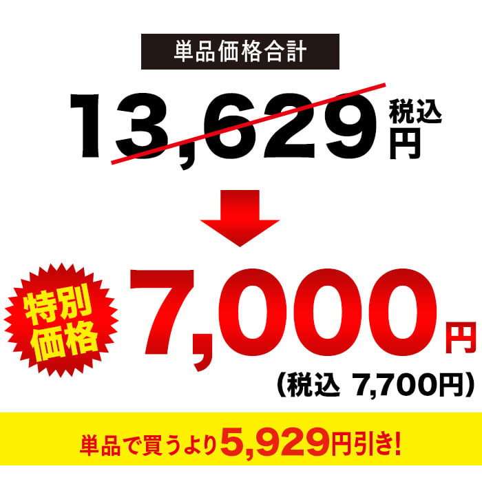 価格！