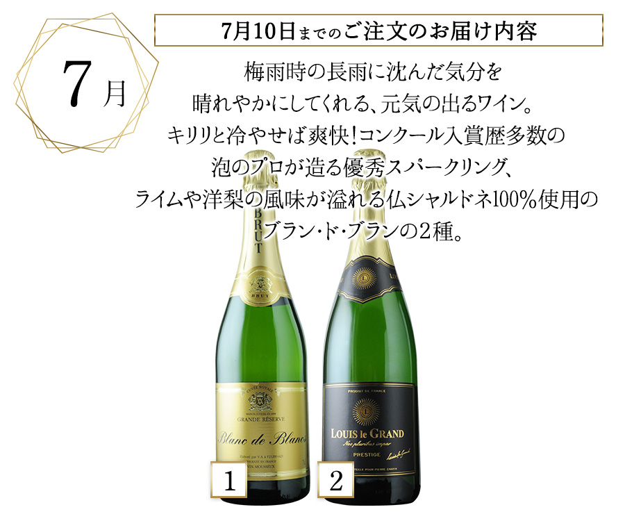 7月