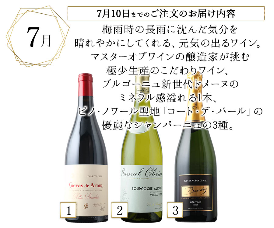 7月