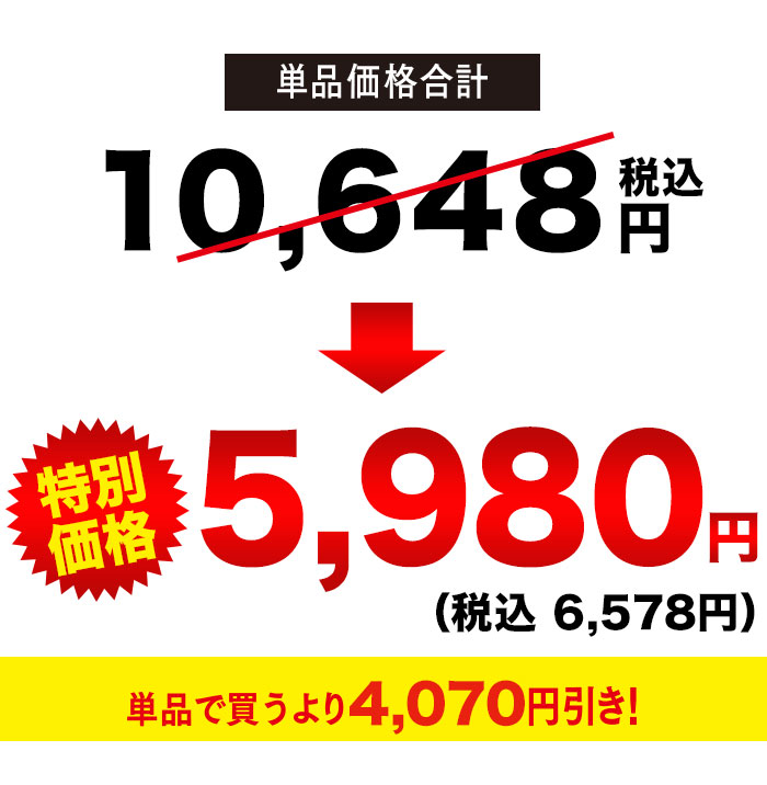 価格！