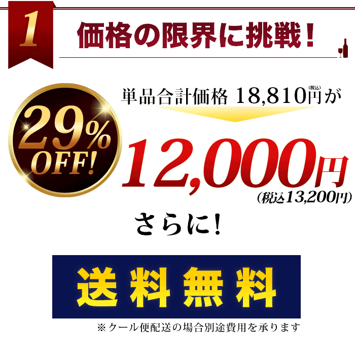 ポイント1 価格