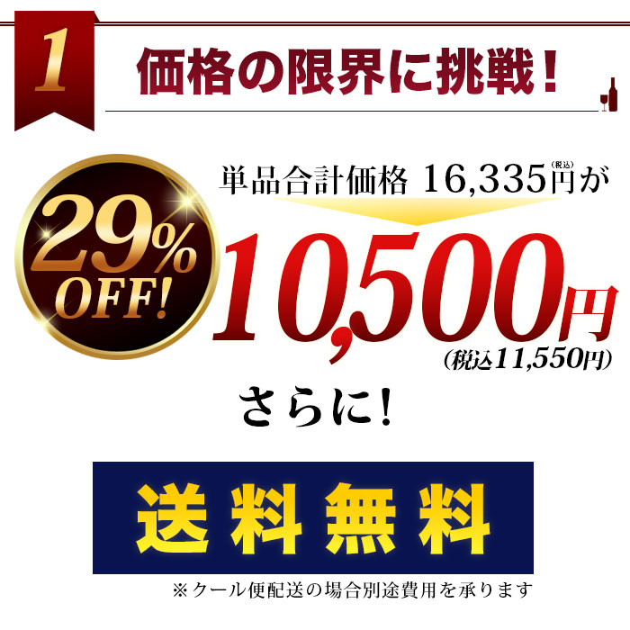 ポイント1 価格