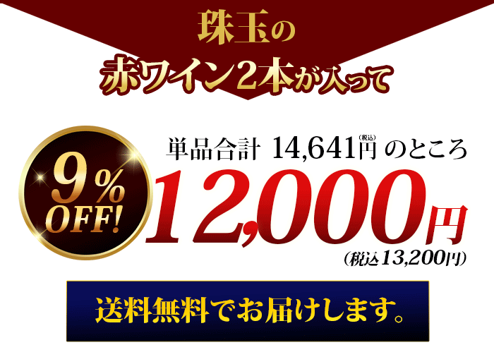 価格