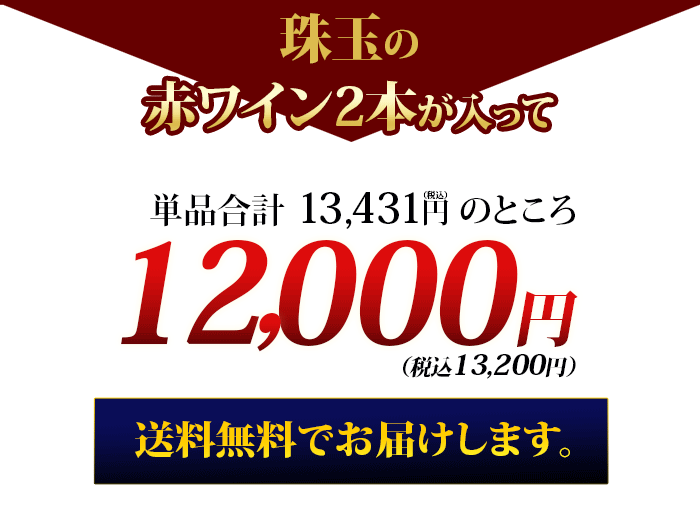 価格