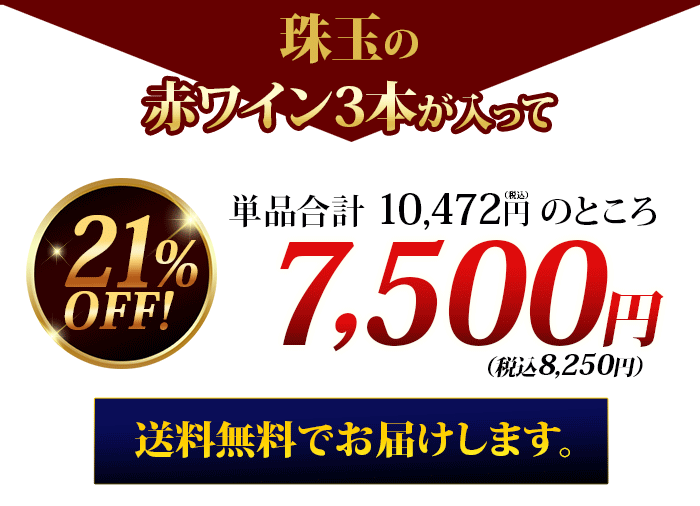 価格