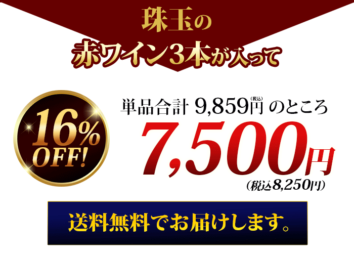 価格