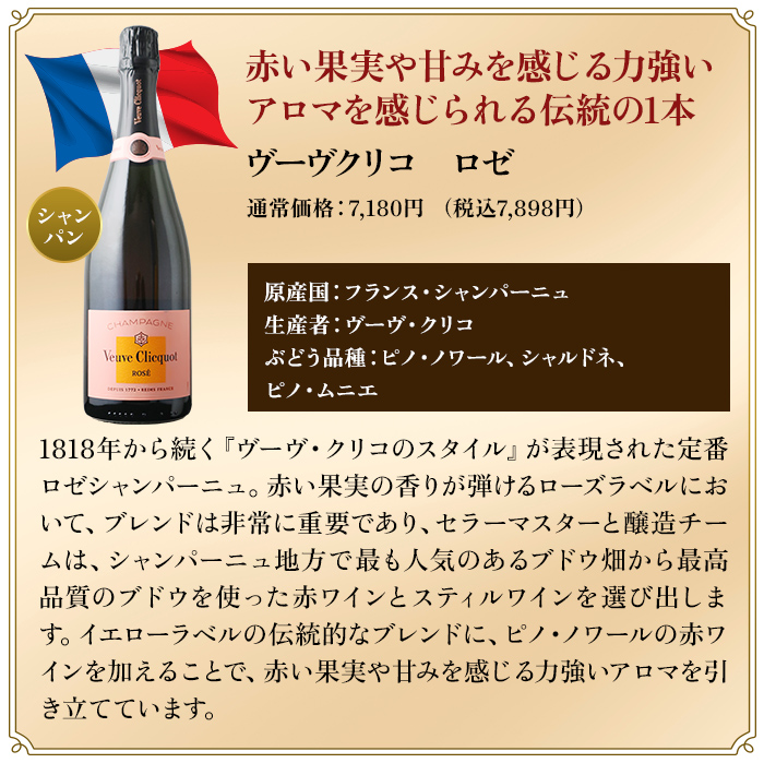 セットの説明