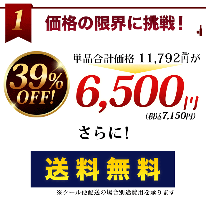 ポイント1 価格