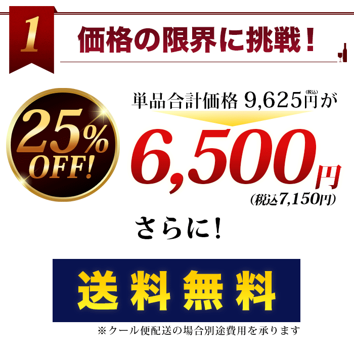 ポイント1 価格