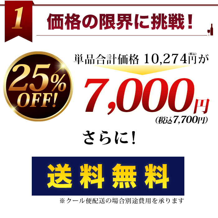 ポイント1 価格