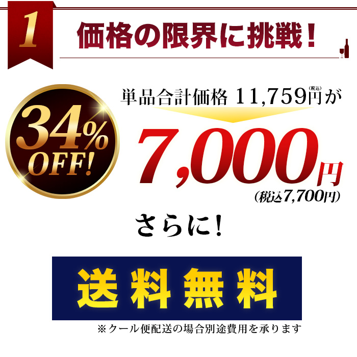 金賞＆高評価90点以上の白ワイン5本セット 送料無料 白ワインセット「12/5更新」