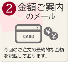 金額ご案内のメール
